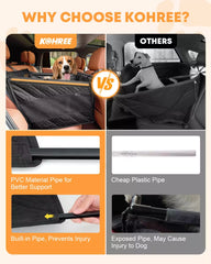 Comparison of kohree and others dog car seat cover single seat
